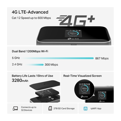 Маршрутизатор TP-Link M7750, портативный 4G/LTE, Wi-Fi 5, NanoSIM, экран 1.4"