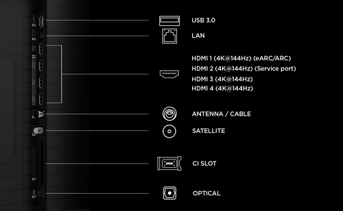 Телевизор TCL 65C8L, 65", 4K Ultra HD, SQD-Mini LED, Smart TV, 3840×2160