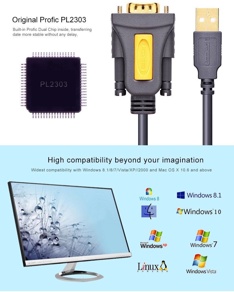 Кабель-адаптер Ugreen CR104, USB 2.0 A — DB9 RS-232, 3 м
