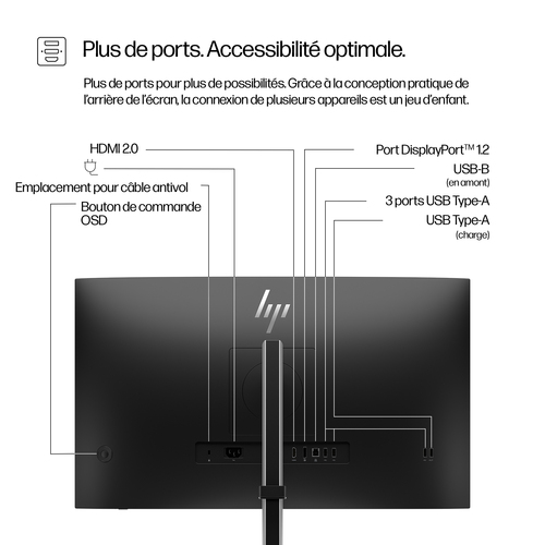 Монитор HP Series 5 Pro 527pq 9D9S0UT, 27", QHD 2560×1440, IPS, 100 Гц