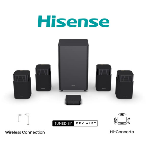 Саундбар Hisense HT SATURN, 4.1.2, 720 Вт, Dolby Atmos, DTS:X, Bluetooth