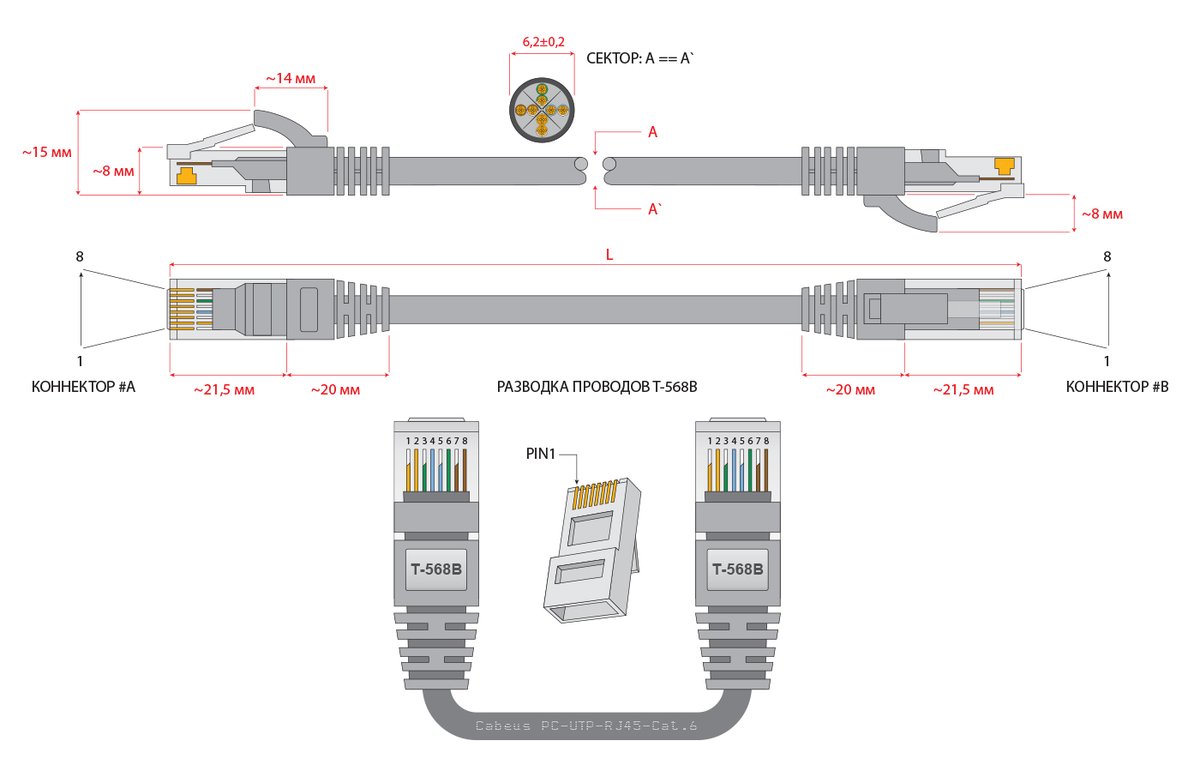 Патч-корд Cabeus PC-UTP-RJ45-Cat.6-3m, U/UTP Cat.6, 2×RJ45, AWG24, PVC, 3 м, серый