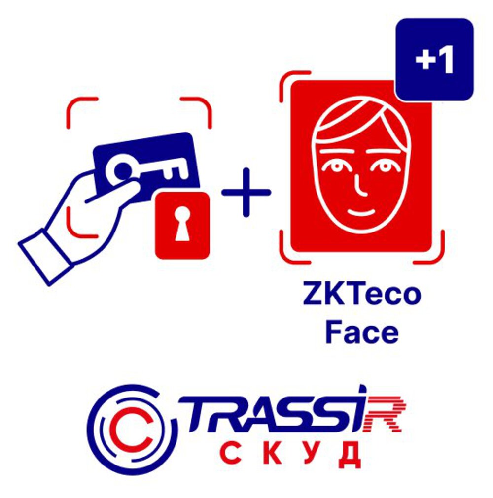 ПО Trassir СКУД+1 ZKTeco Face, 1 устройство