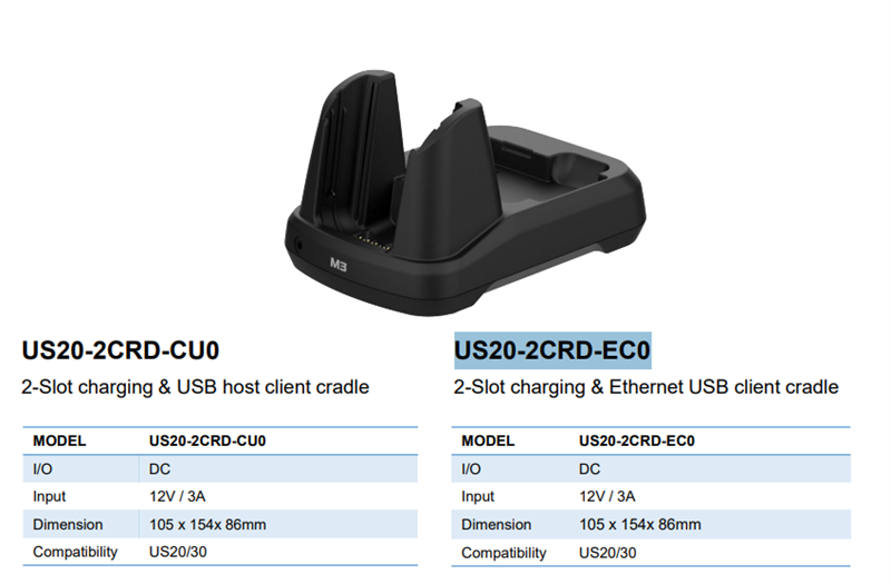 Кредл M3 Mobile US20-2CRD-EC0, 2 слота, зарядка и Ethernet/USB