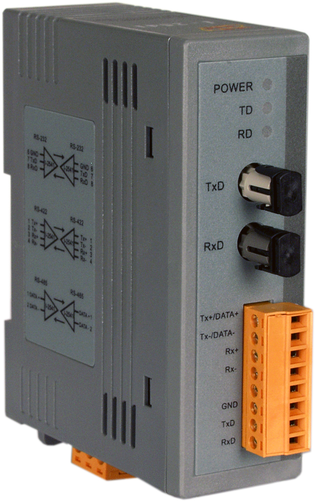 Медиаконвертер ICP DAS I-2541 CR, RS-232/422/485 в многомодовое оптоволокно, ST