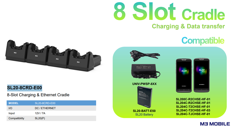 Кредл M3 Mobile SL20-8CRD-E00, 8 слотов, зарядка+Ethernet