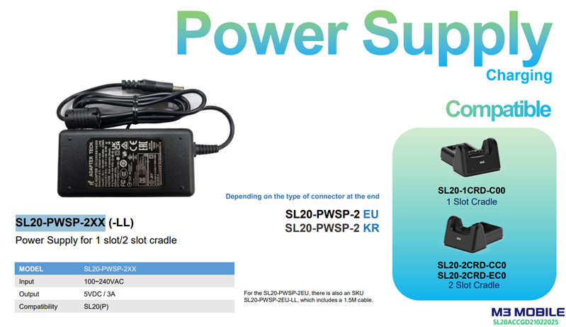Блок питания M3 Mobile SL20-PWSP-2EU, 5V/3A, для кредлов SL20