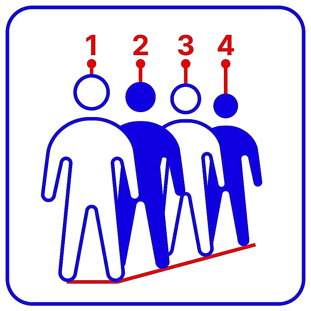 ПО Trassir Queue Detector, детектирование очередей
