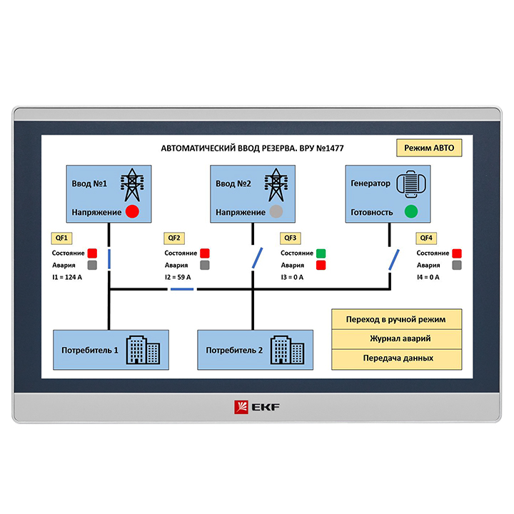 Панель оператора EKF PRO-Screen 15E (RSC-15E)