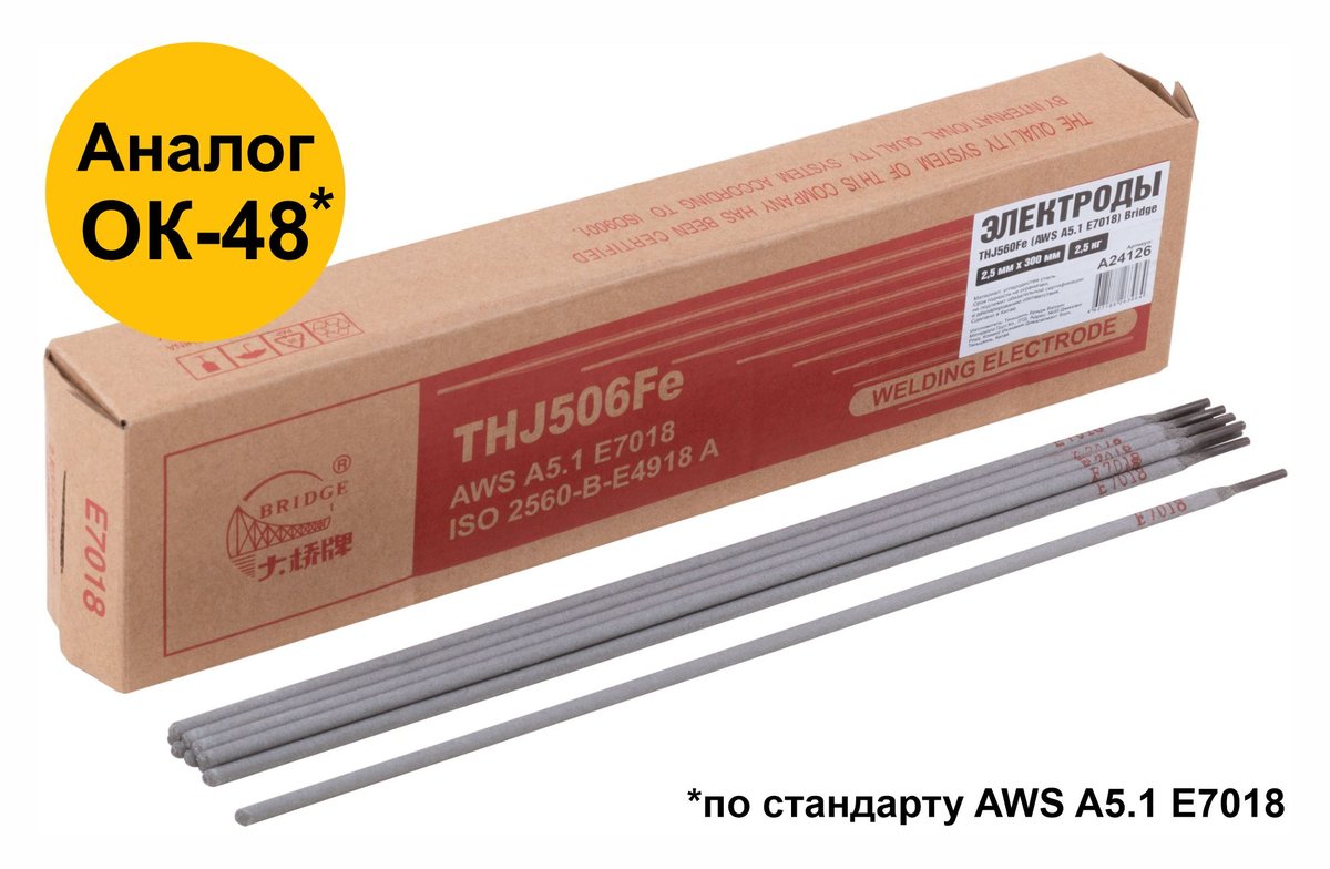 Электроды Fit 81781, 2.5×300 мм, 2.5 кг