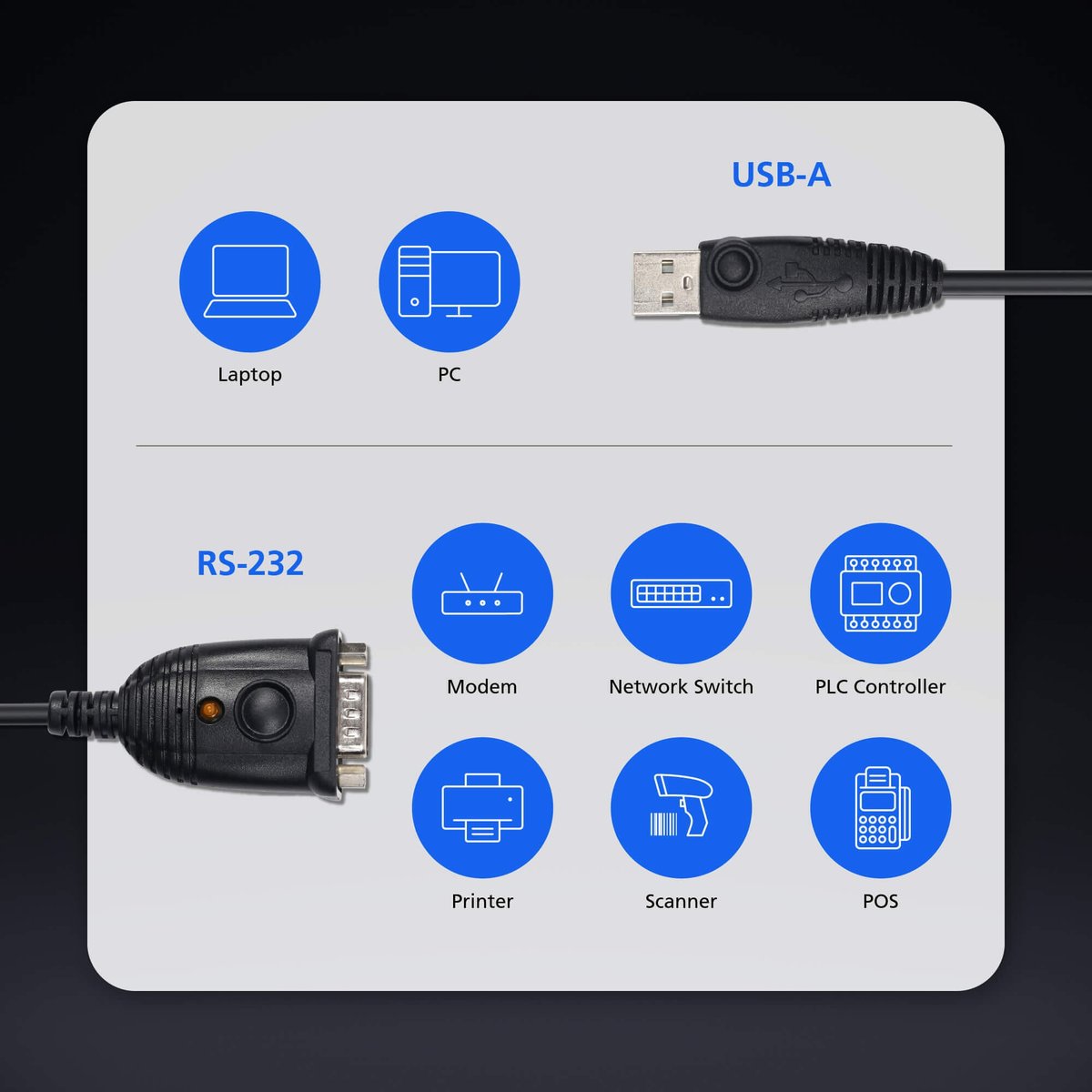 Конвертер ATEN UC232AF-AT, USB to RS-232, FTDI