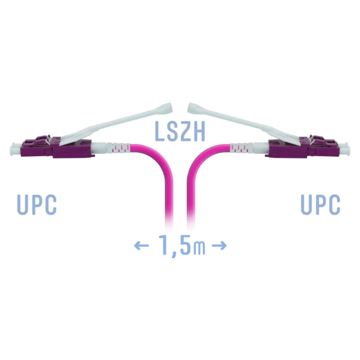 Патчкорд оптический SNR-PC-LC/UPC-MM4-DPX-HD-1.5m (2,0), LC/UPC-LC/UPC, OM4, Duplex, 1.5м
