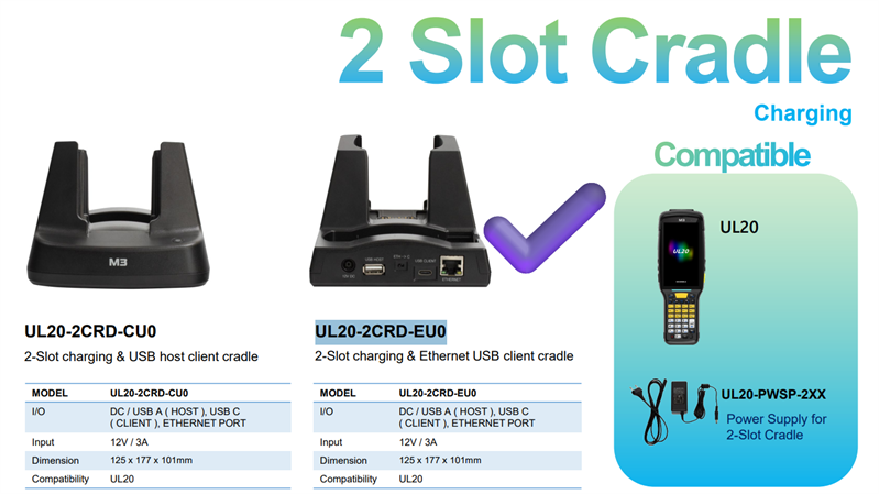 Кредл M3 Mobile UL20-2CRD-EU0, 2-слотовый, зарядка + Ethernet + USB