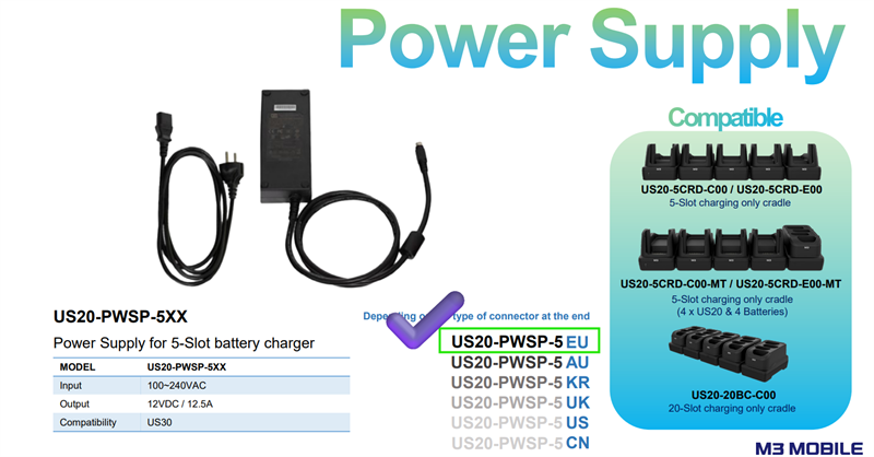 Блок питания M3 Mobile US20-PWSP-5EU, 100–240 В AC / 12 В DC 12,5 А, кабель EU