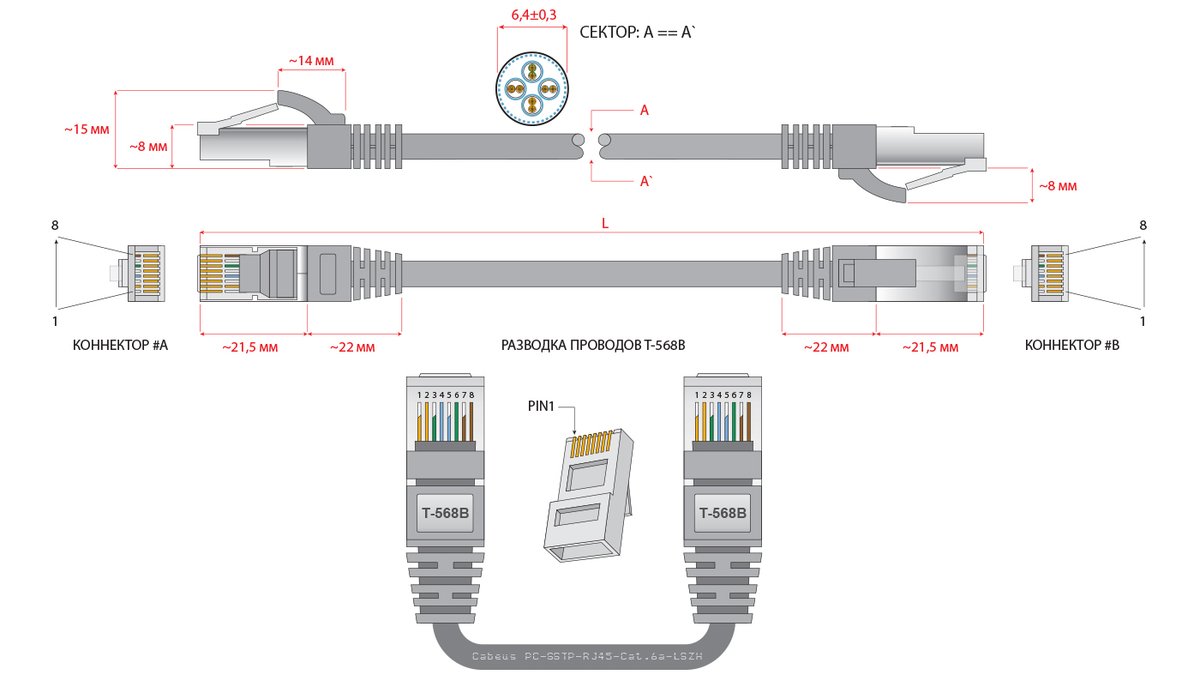 Патч-корд Cabeus PC-SSTP-RJ45-Cat.6a-5m-LSZH, S/FTP Cat.6a, 2×RJ45, 5 м, LSZH