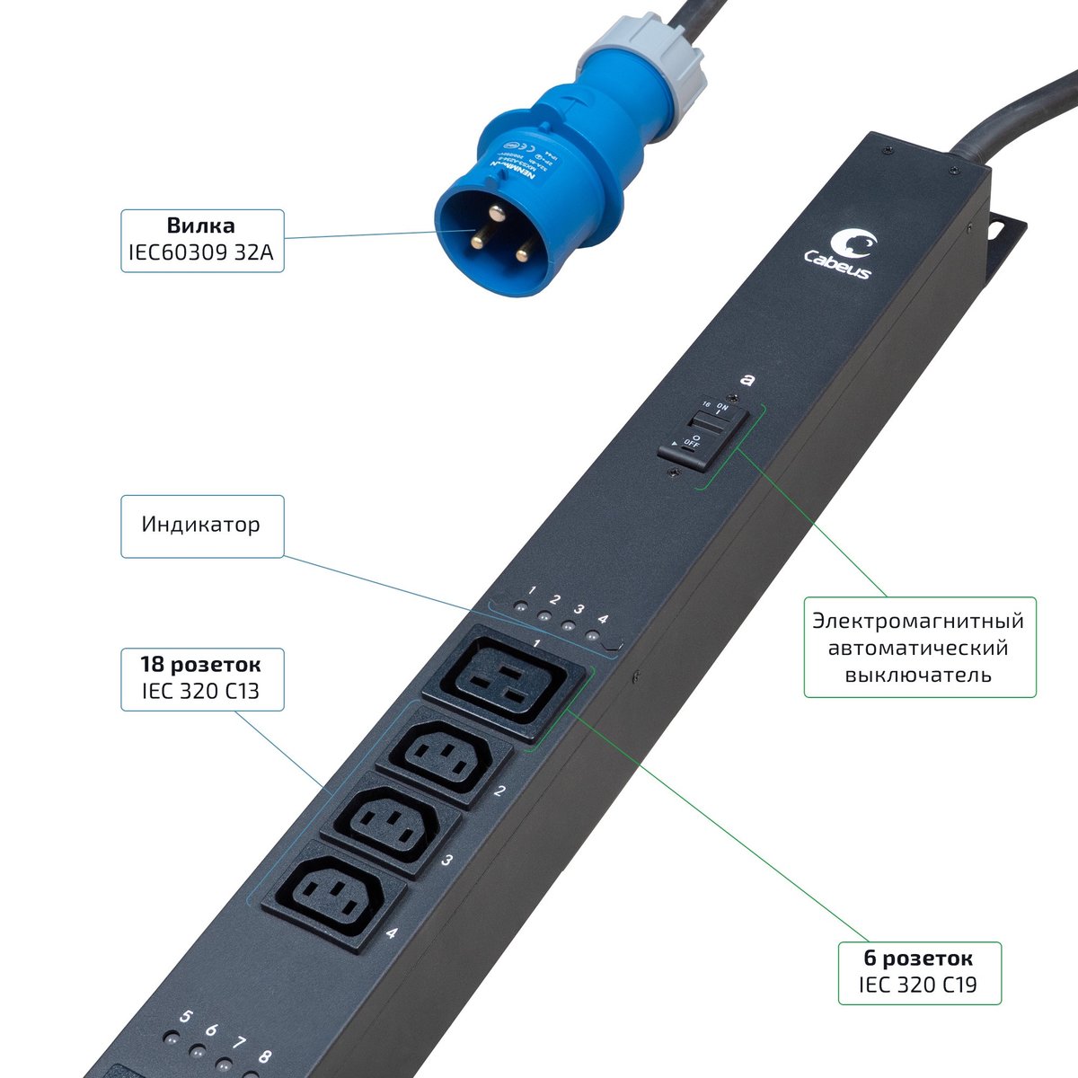 Блок распределения питания Cabeus SMART-PDU-32-1P-36C13-6C19-I309-CM, 36×C13, 6×C19, 32 А