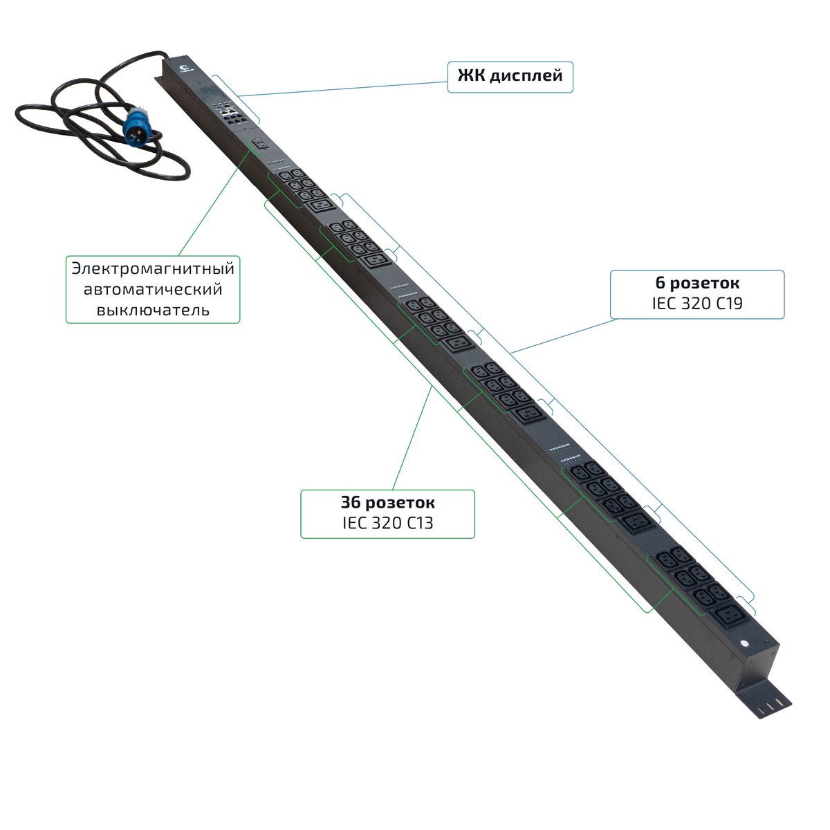 Блок распределения питания Cabeus SMART-PDU-16-1P-36C13-6C19-I309-CM, 1 фаза, 16А, 36×C13+6×C19, мониторинг