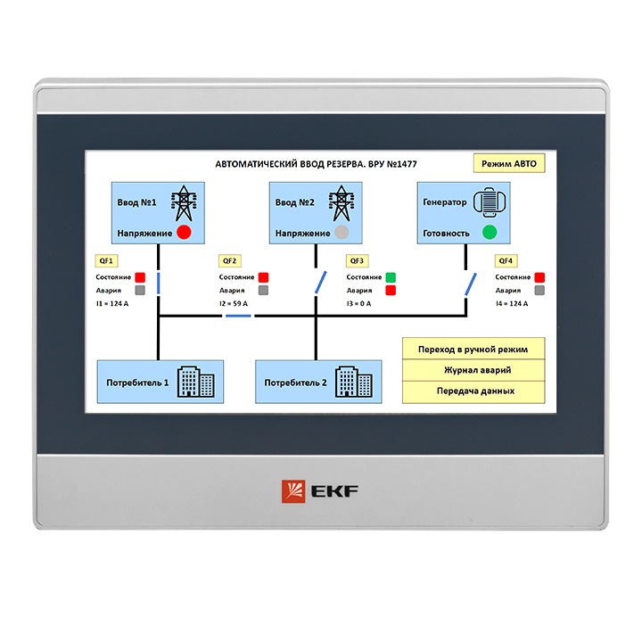 Панель оператора EKF PRO-Screen 10E RSC-10E
