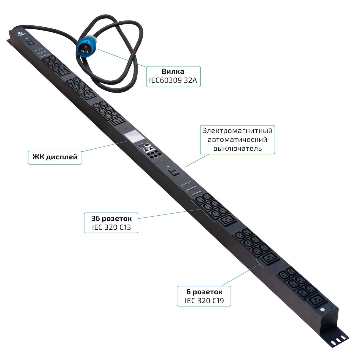 Блок распределения питания Cabeus SMART-PDU-32-1P-36C13-6C19-I309-CM, 1 фаза, 32А, 36×C13+6×C19, мониторинг