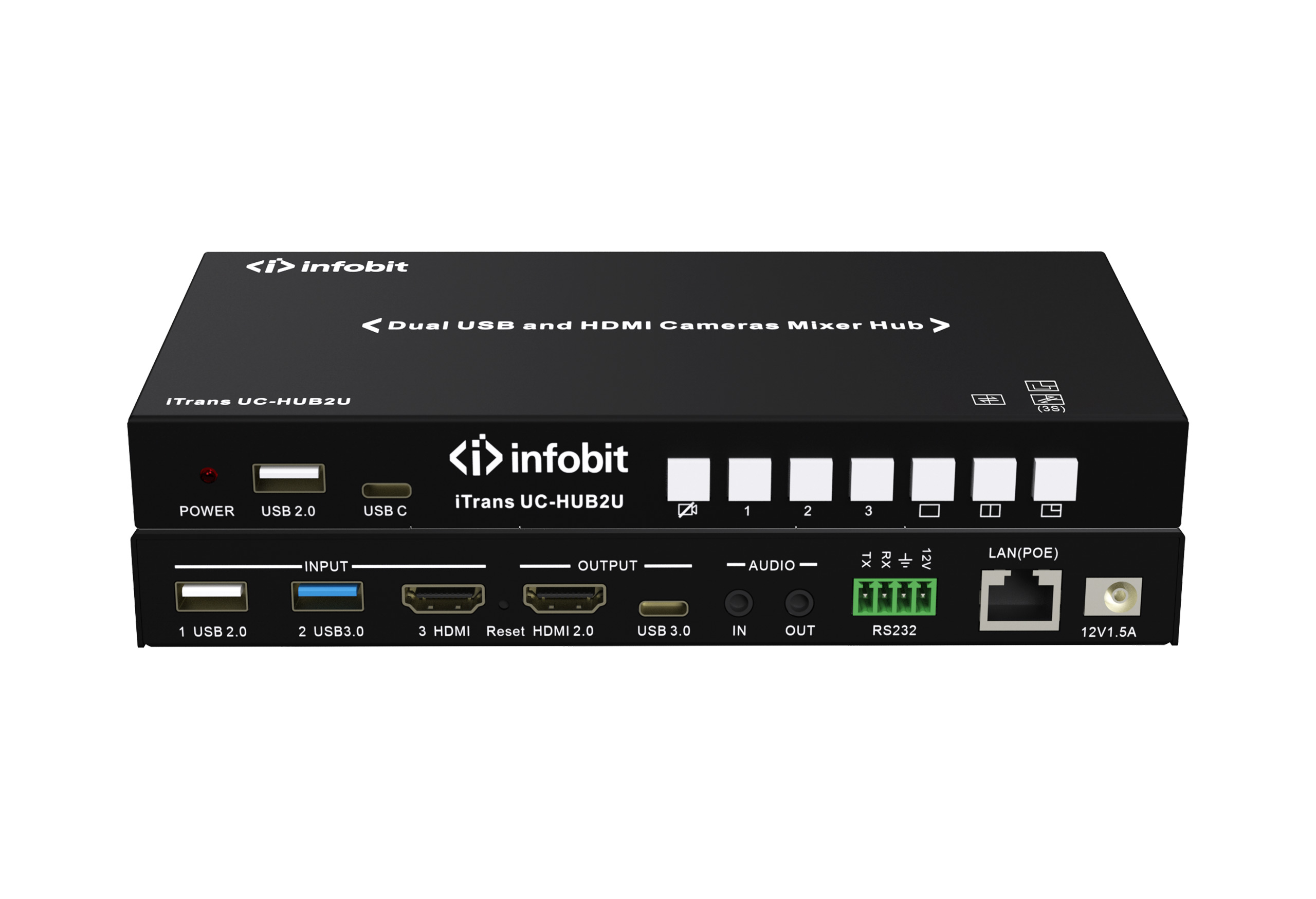 Коммутатор Infobit iTrans UC-HUB2U, Dual USB и HDMI, для камер
