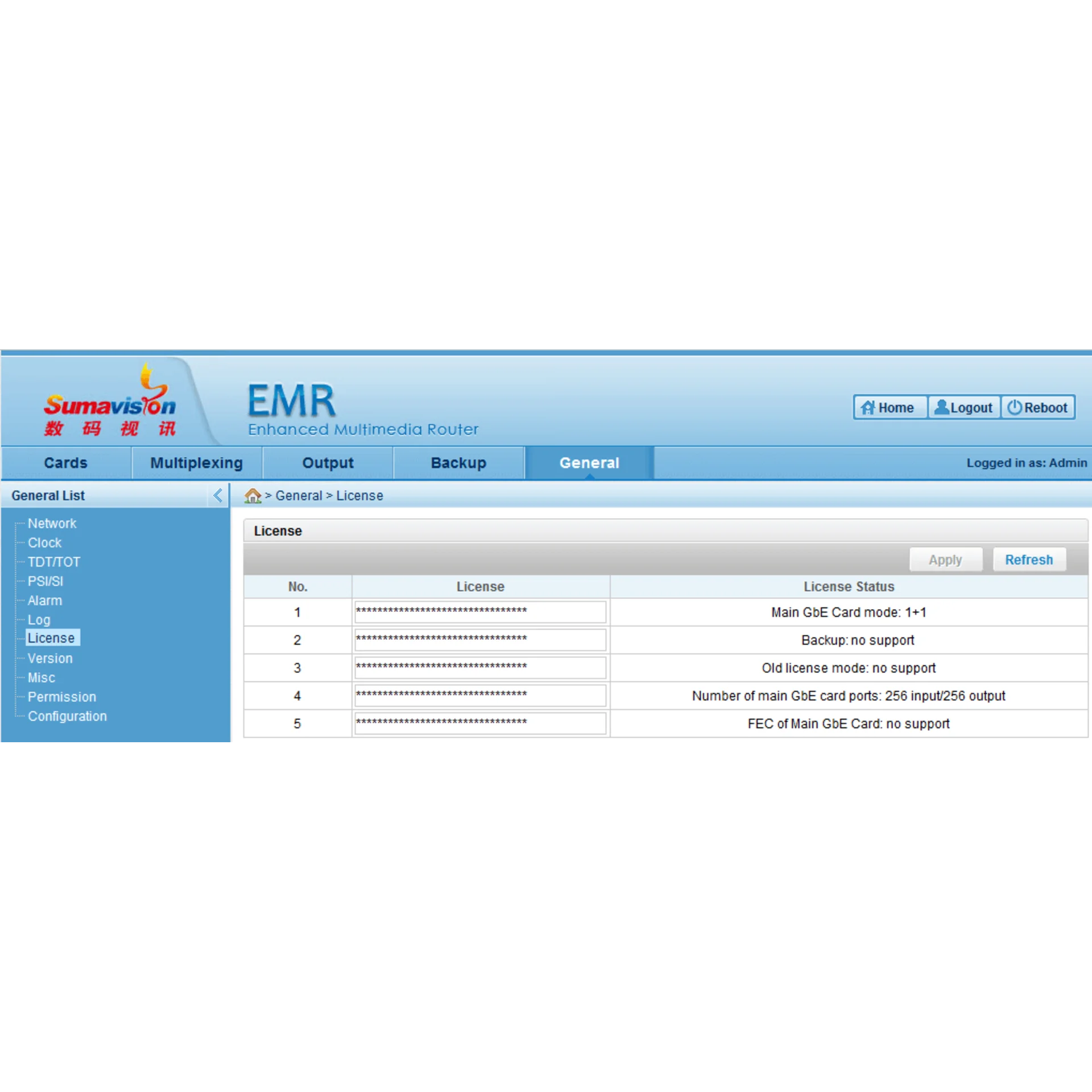 Лицензия Sumavision License backup, резервирование для EMR 3.0
