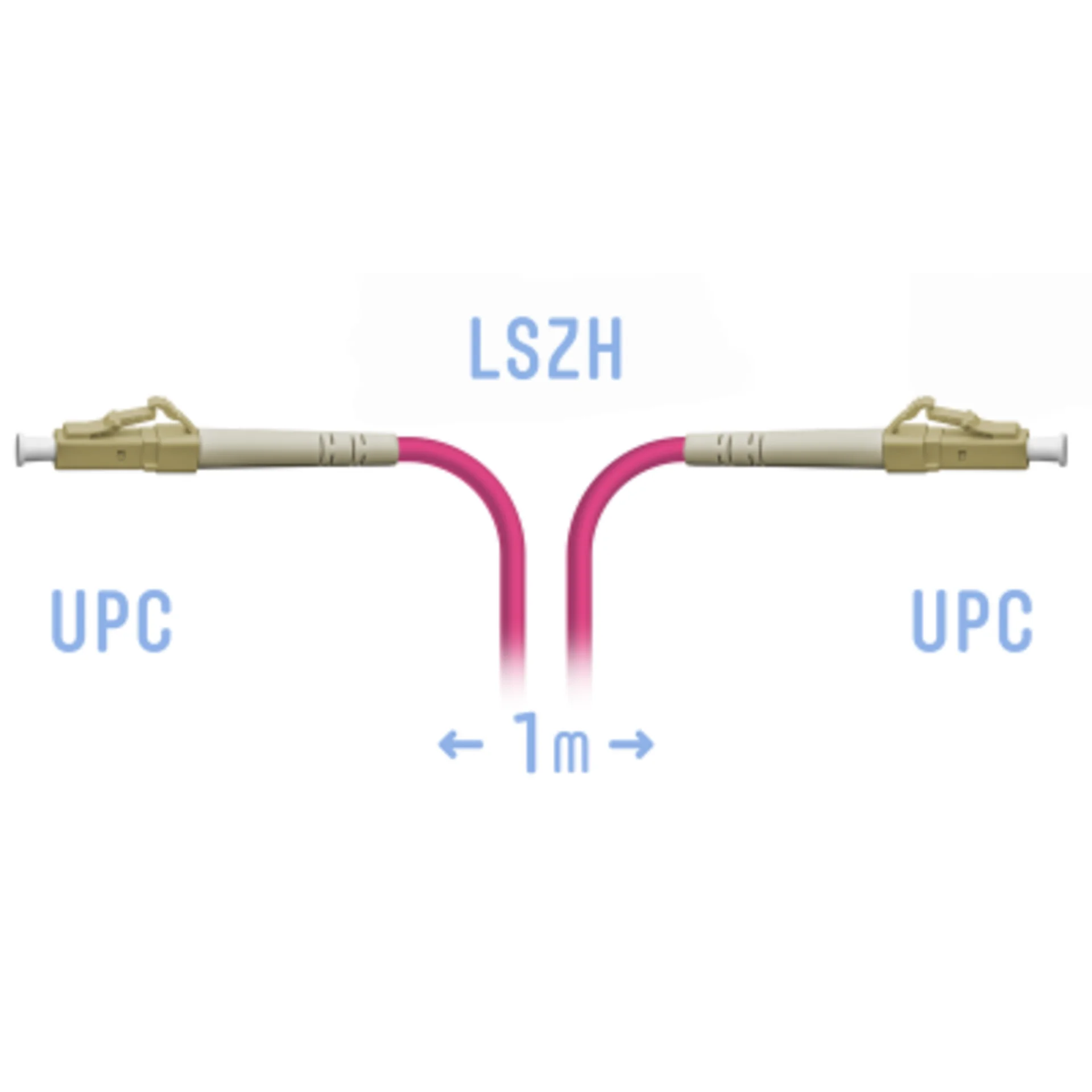 Патч-корд оптический SNR SNR-PC-LC/UPC-MM4-1m, simplex LC/UPC, OM4, 1 м, LSZH