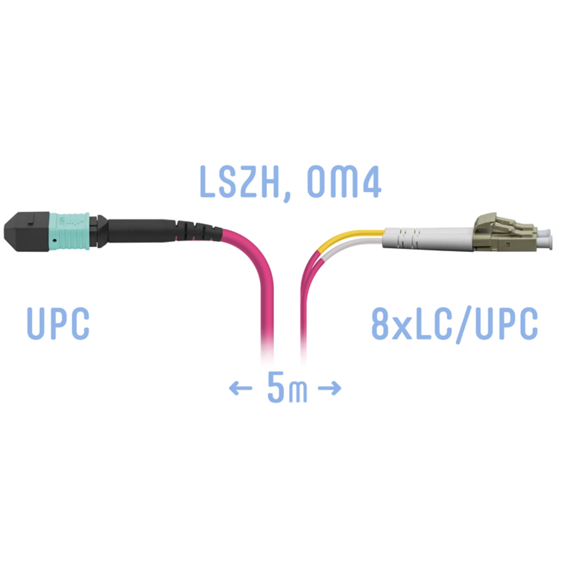 Патчкорд оптический SNR SNR-PC-MPO/UPC-8LC/UPC-DPX-MM4-5m, MPO/UPC-8LC/UPC, MM (OM4), 5 м