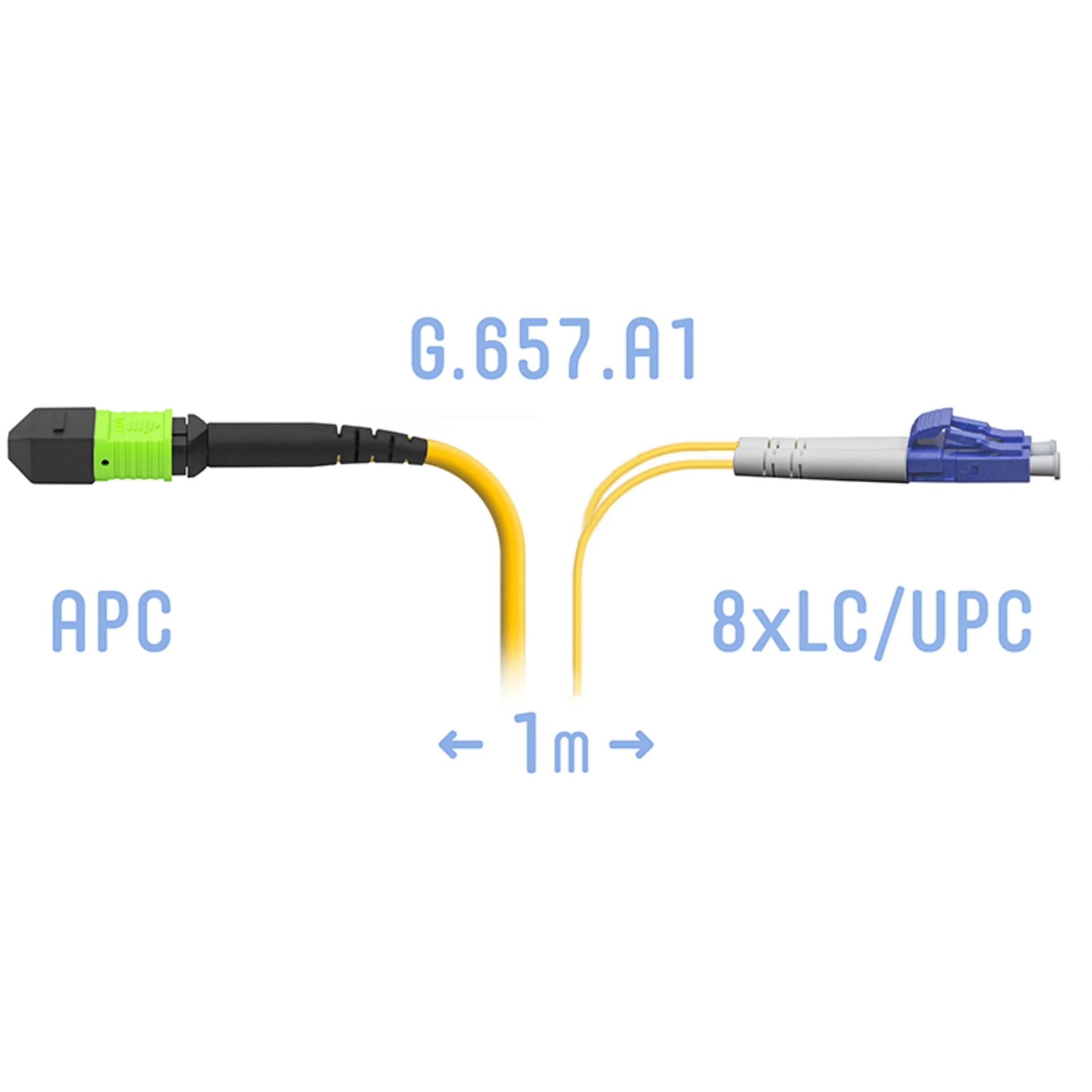 Патч-корд оптический SNR SNR-PC-MPO/APC-8LC/UPC-SM-A-1m, MPO/APC–8LC/UPC, SM, 1 м