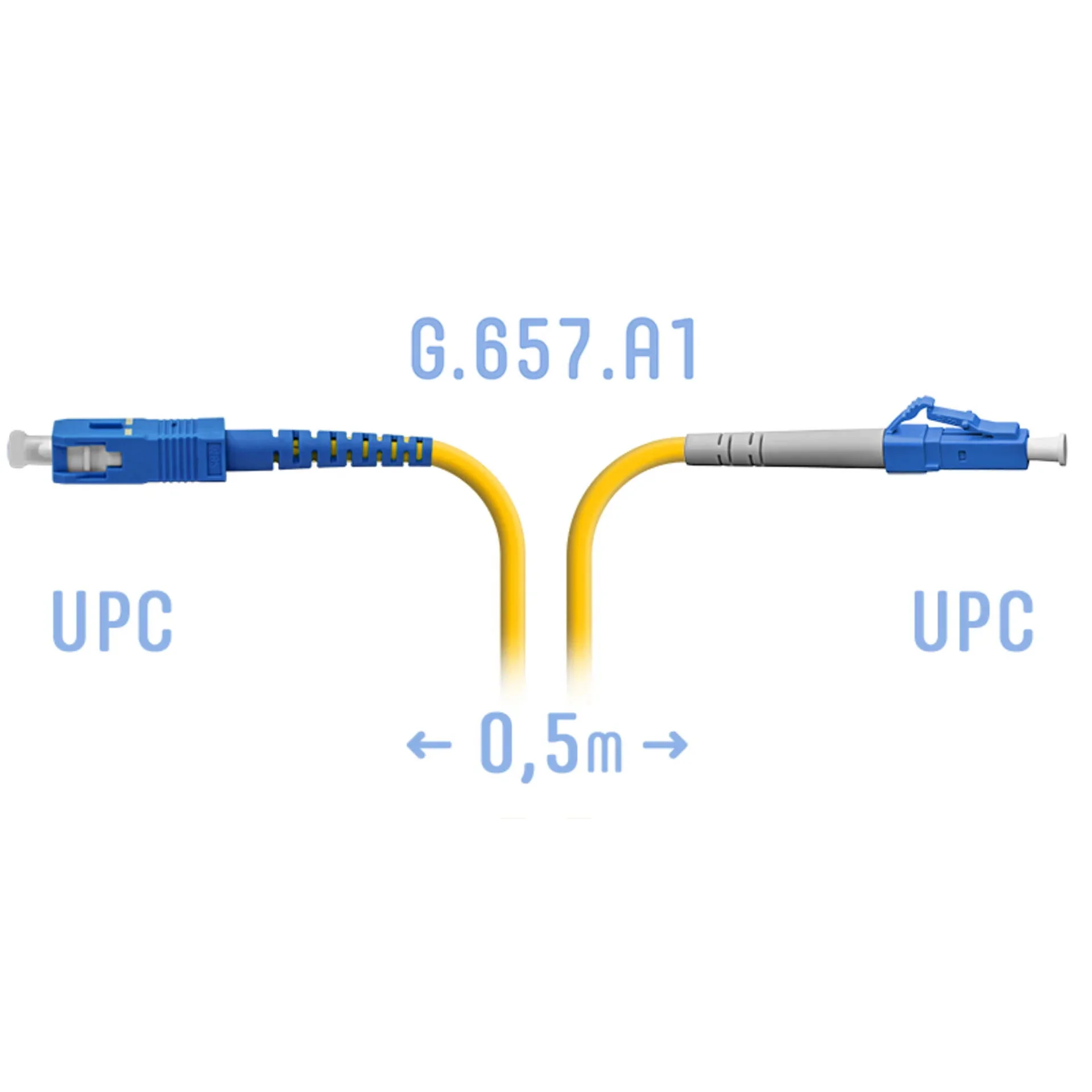 Патч-корд оптический SNR SNR-PC-LC/UPC-SC/UPC-A-0.5m, SM G.657.A1, 0,5 м