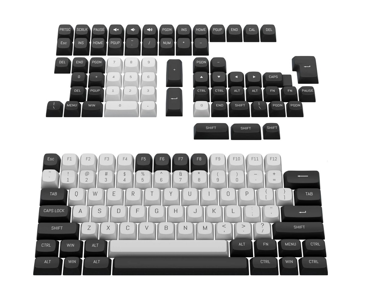 Кейкапы DEFENDER 71282 (Redragon A132), набор PBT, 150 шт., CSA