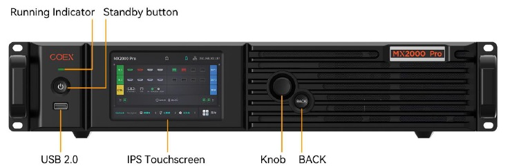 Шасси NovaStar MX2000Pro
