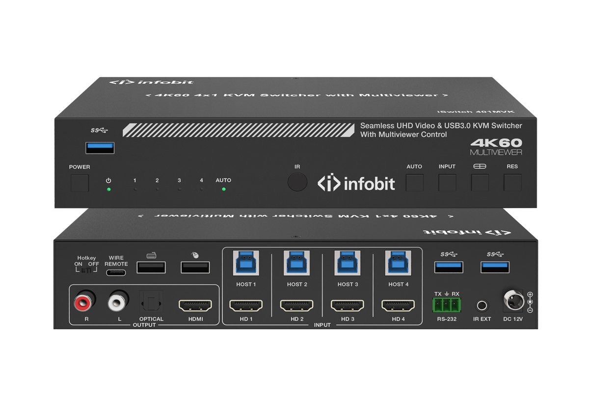 Коммутатор Infobit [iSwitch 401MVK] 4K60 4x1 KVM Switcher, with Multiviewer