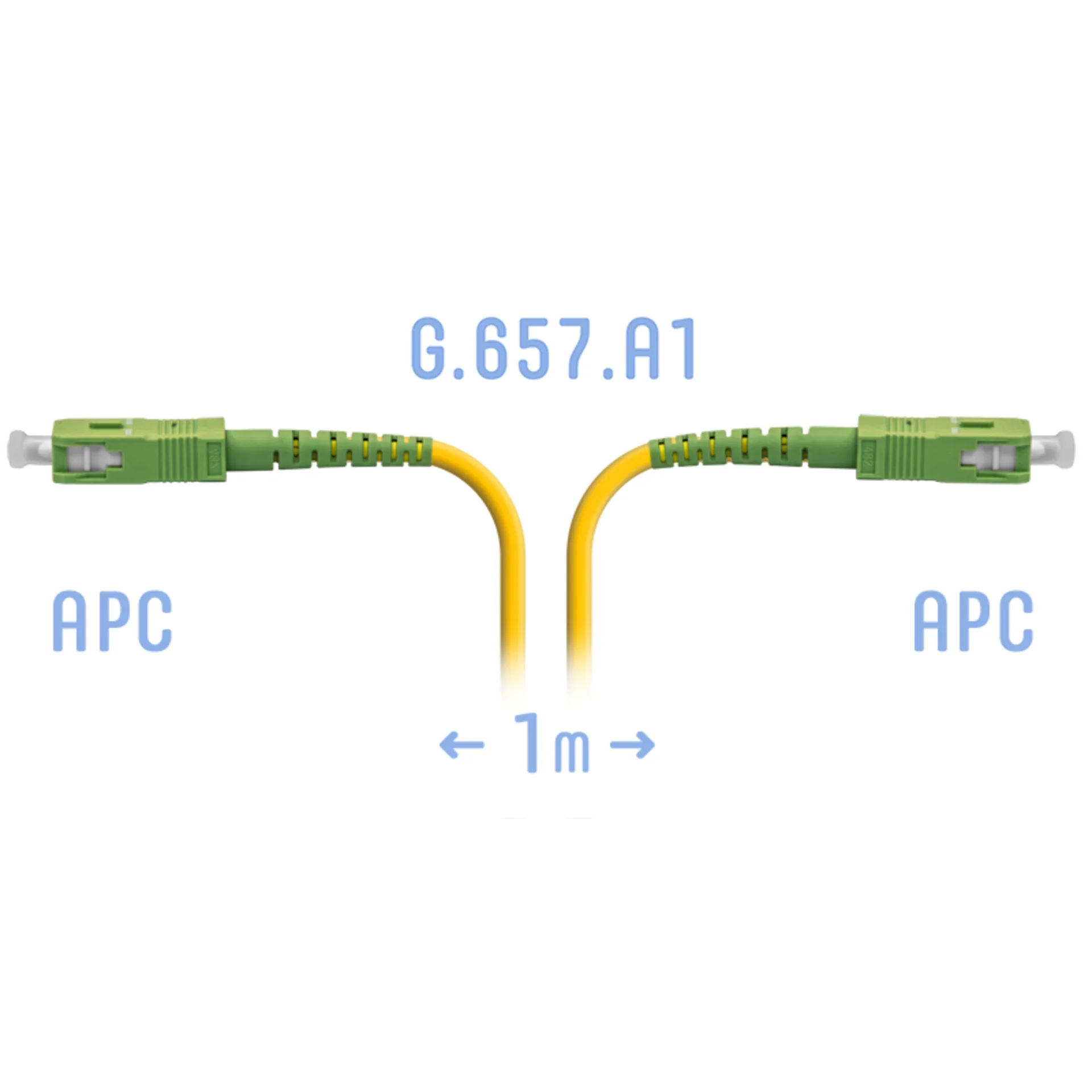 Патч-корд оптический SNR SNR-PC-SC/APC-A-1m, SC/APC-SC/APC, 1м