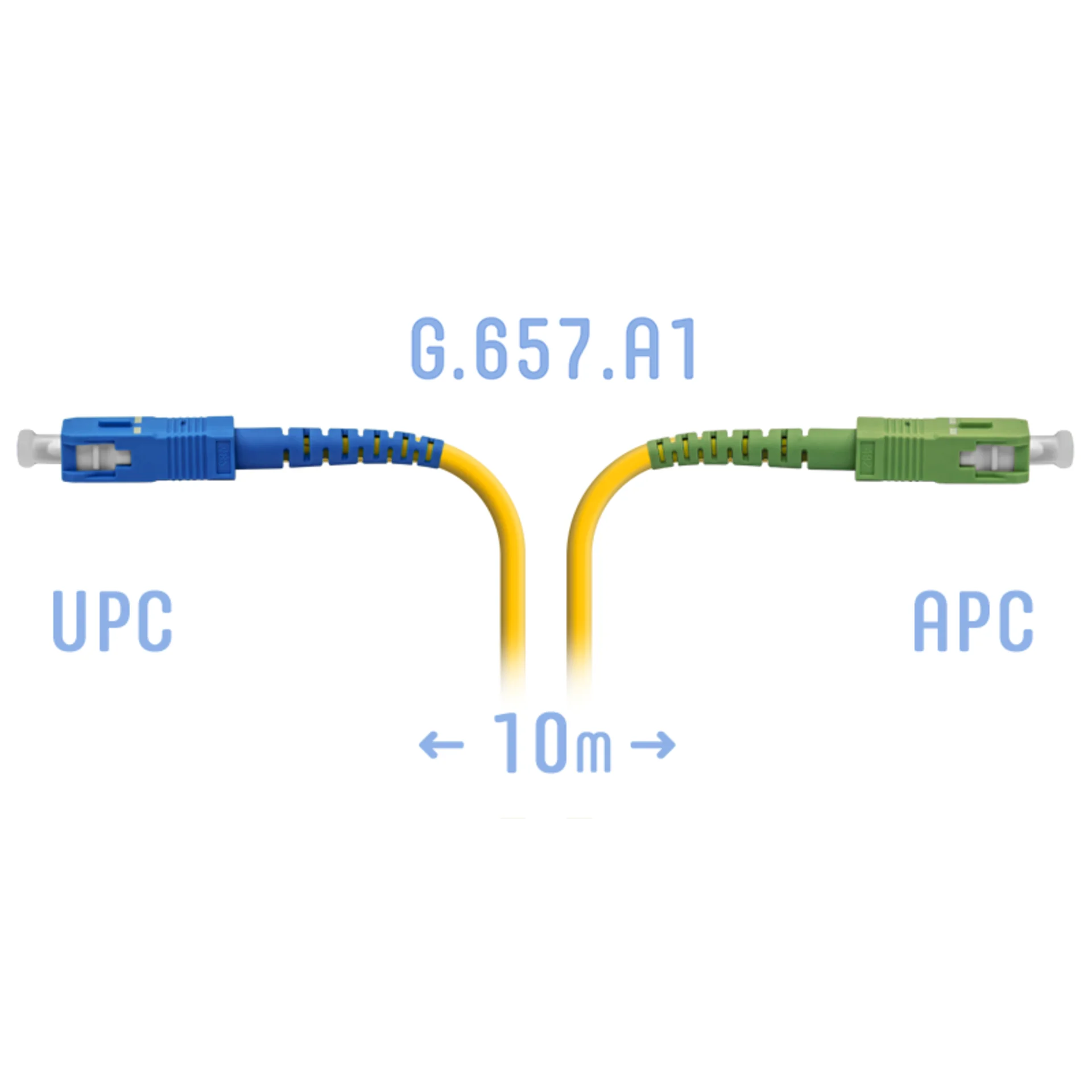 Патч-корд оптический SNR SNR-PC-SC/UPC-SC/APC-A-10m, SC/UPC-SC/APC, SM G.657.A1, 10 м